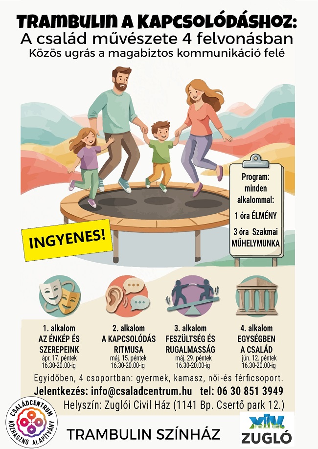 TRAMBULIN A KAPCSOLÓDÁSHOZ